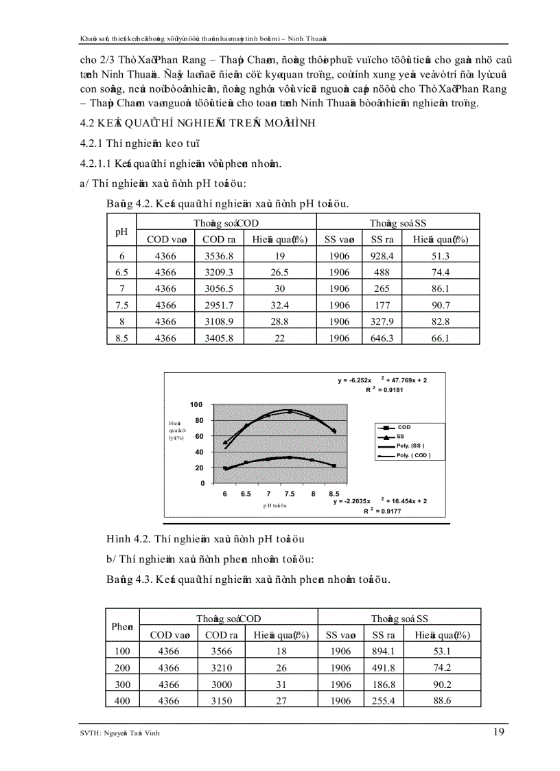 image for page Xử lý nước thải Tinh bột mỳ