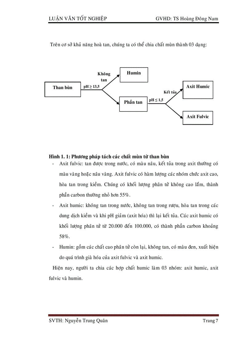 image for page Ứng dụng than bùn trong hấp thụ các chất vô cơ