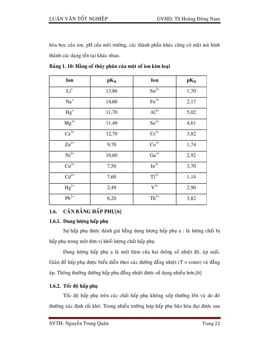 image for page Ứng dụng than bùn trong hấp thụ các chất vô cơ