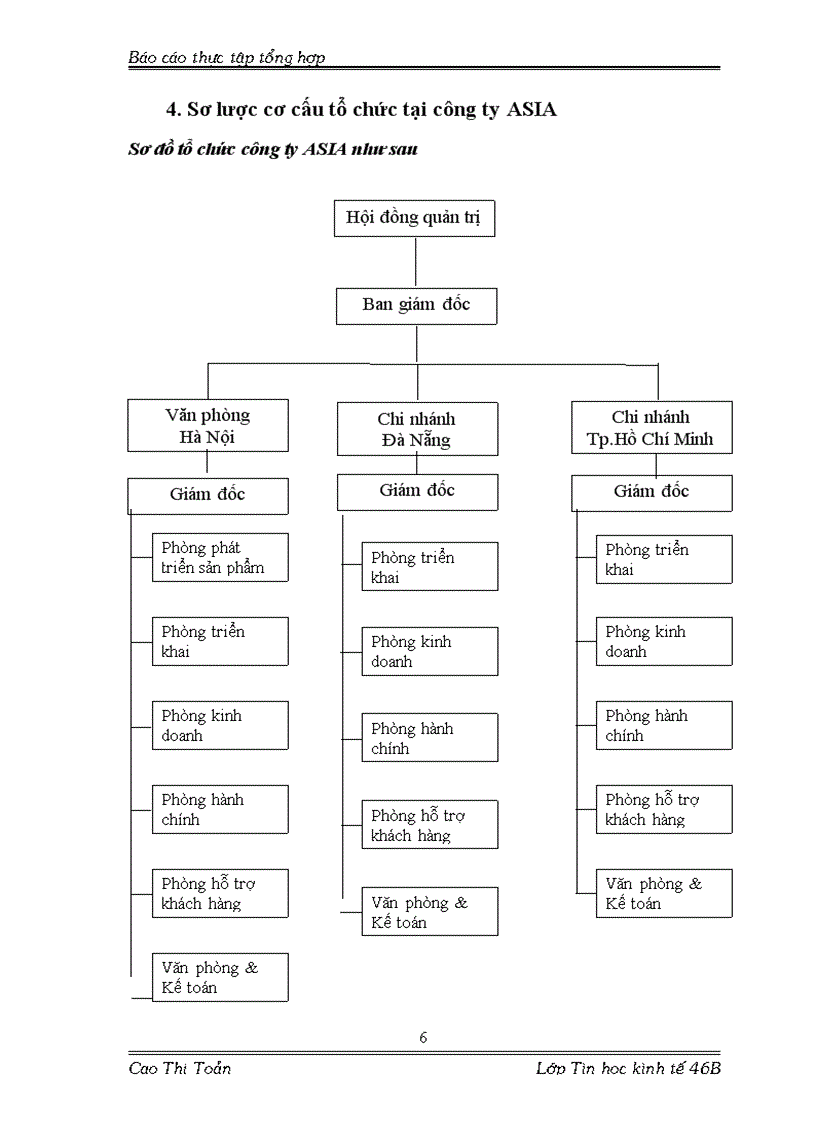 image for page Báo cáo thực tập tổng hợp tại Công ty CP phát triển phần mềm ASIA