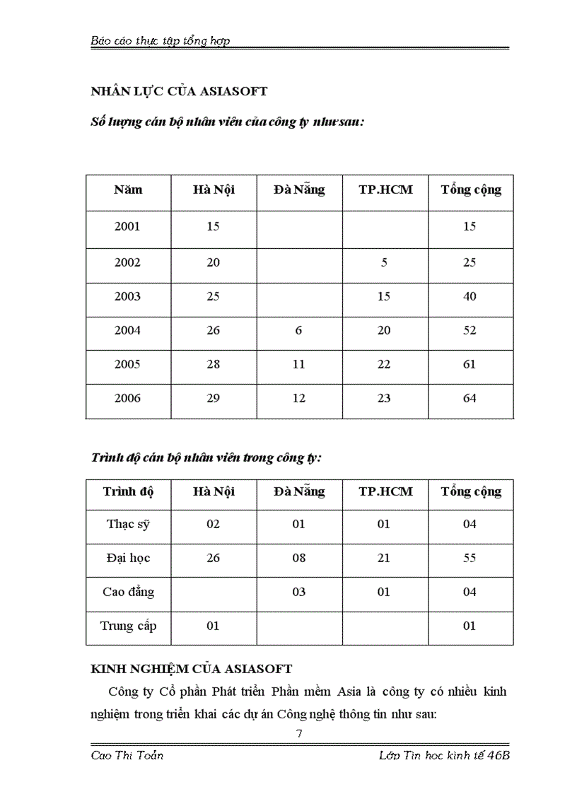 image for page Báo cáo thực tập tổng hợp tại Công ty CP phát triển phần mềm ASIA