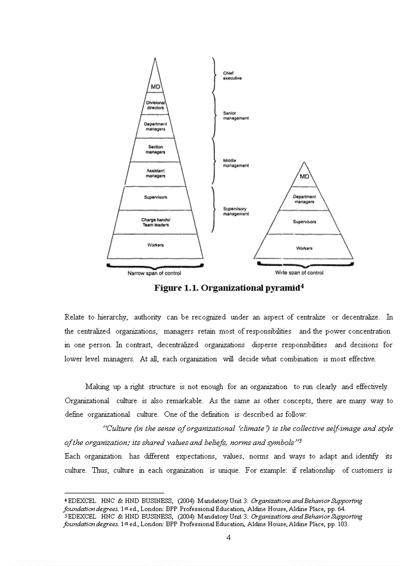 image for page Microsoft Corp