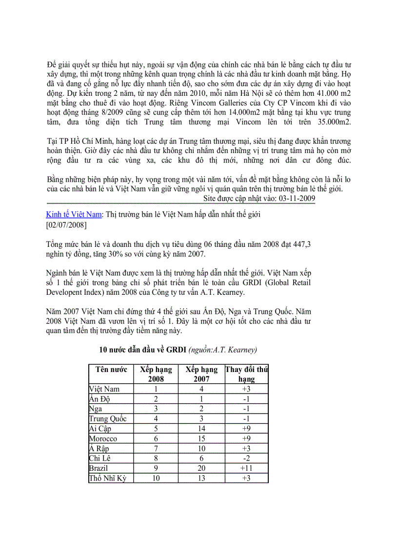 image for page Tổng quan về thị trường bán lẻ ở Việt Nam