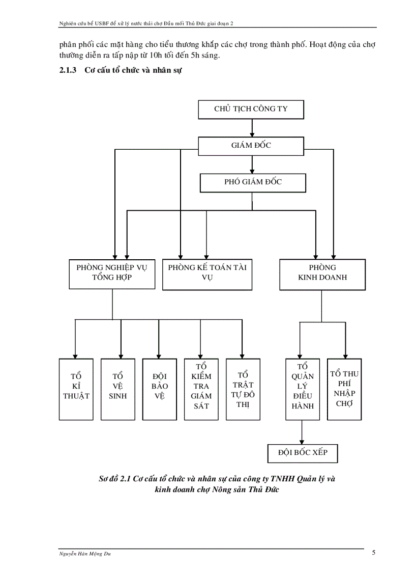 image for page Xử lý nước thải chợ dùng bể USBF