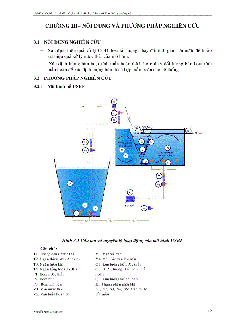image for page Xử lý nước thải chợ dùng bể USBF
