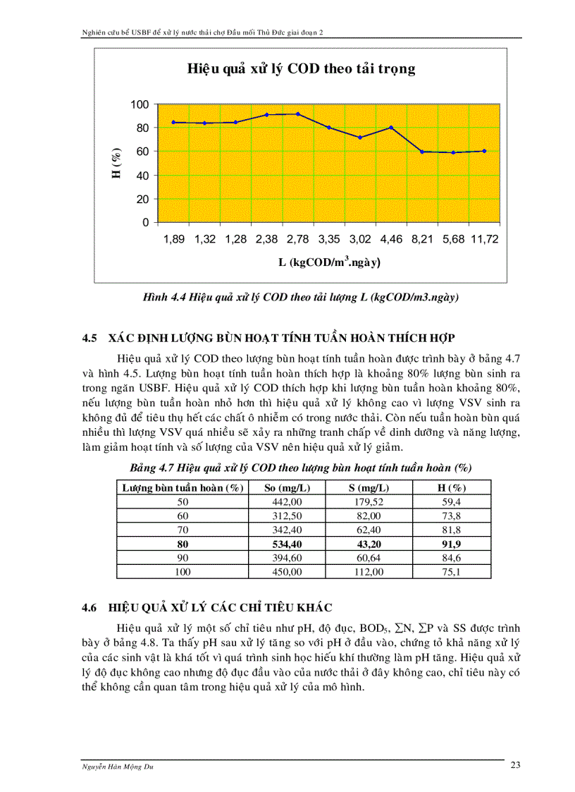 image for page Xử lý nước thải chợ dùng bể USBF