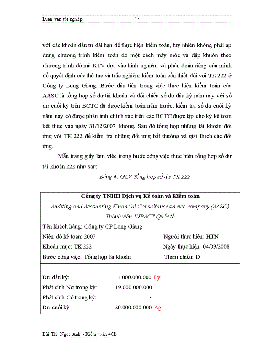 image for page Hoàn thiện quy trình kiểm toán các khoản đầu tư tài chính dài hạn do Công ty AASC thực hiện