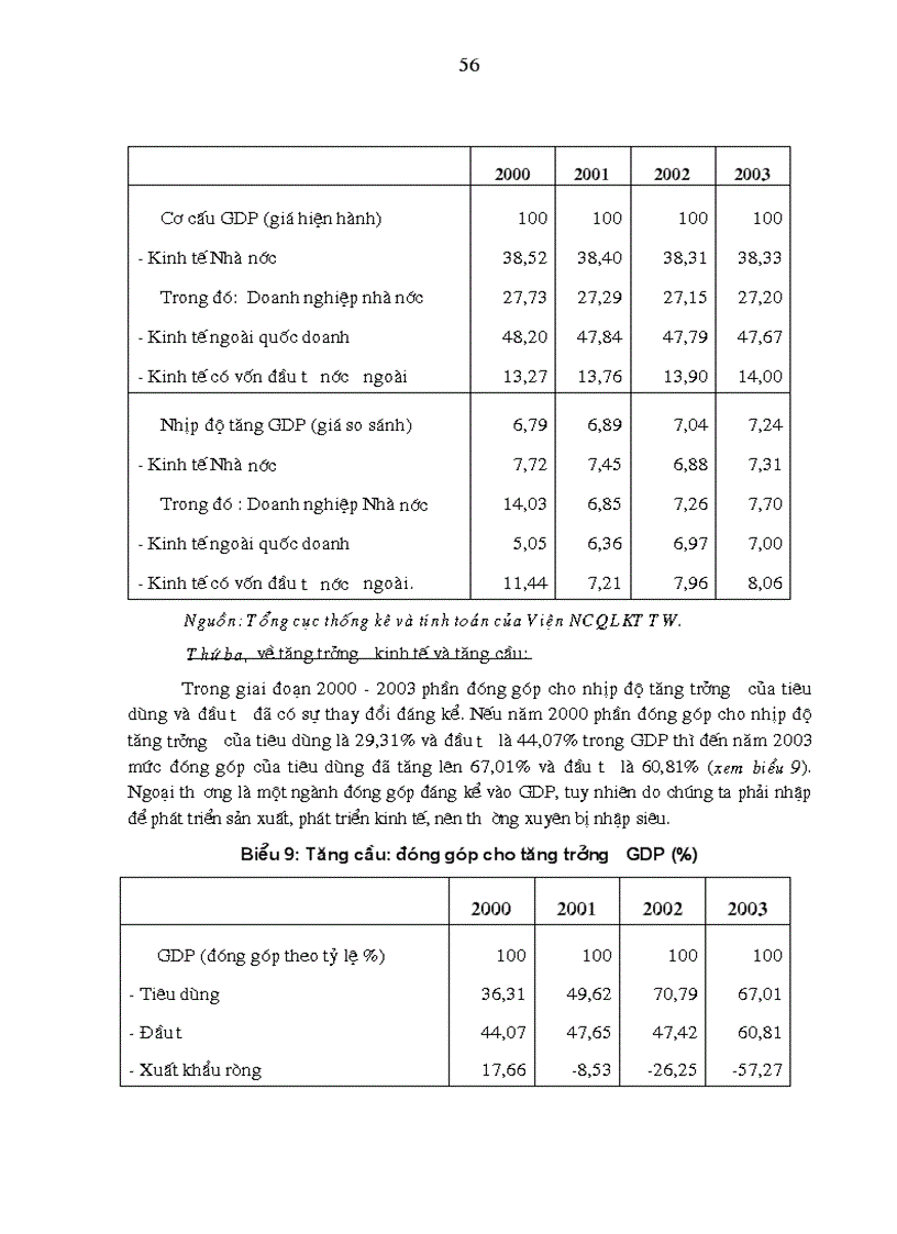 image for page Định hướng chiến lược và các giải pháp chủ yếu nhằm phát triển ngoại thương Việt Nam trong thời gian tới