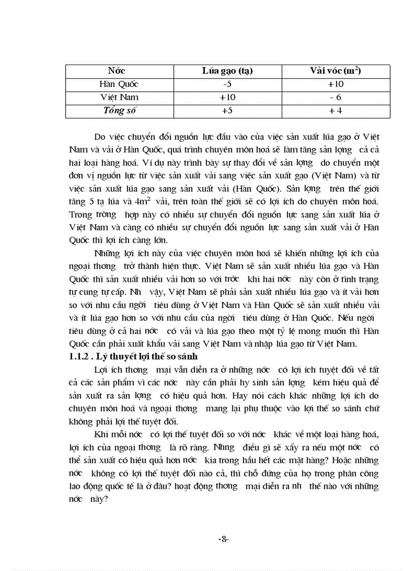 image for page Quan hệ thương mại Việt Nam Nhật Bản