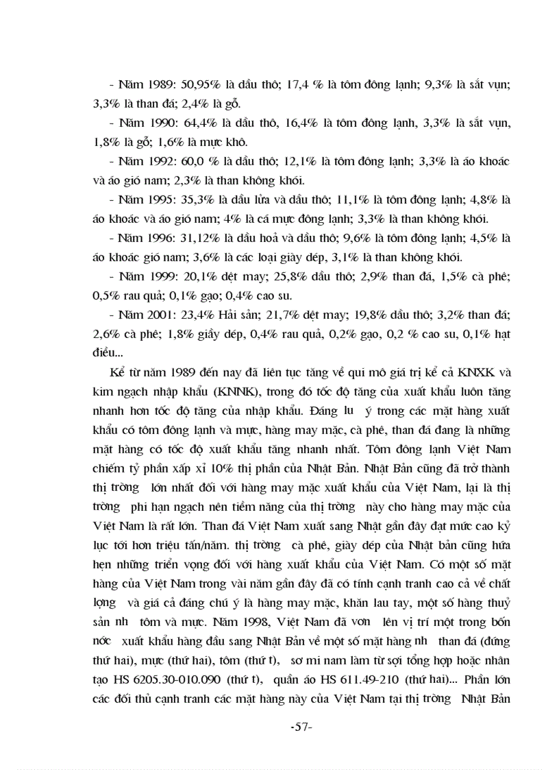 image for page Quan hệ thương mại Việt Nam Nhật Bản