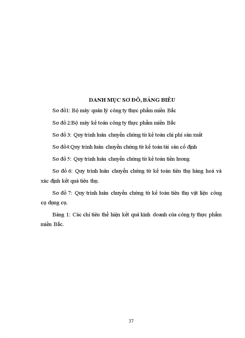 image for page Báo cáo thực tập Tại Công ty thực phẩm miền Bắc