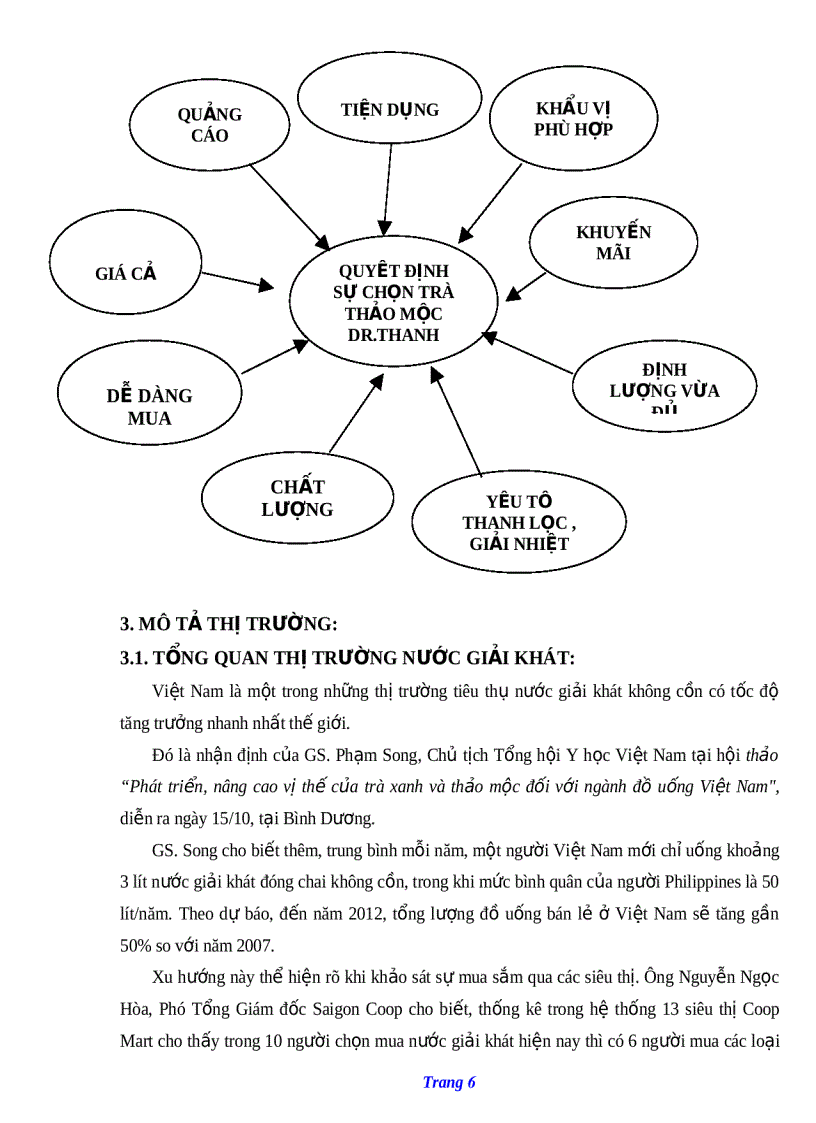 image for page Sự lựa chọn Trà Thảo mộc Dr Thanh với đối tượng khách hàng là Sinh Viên