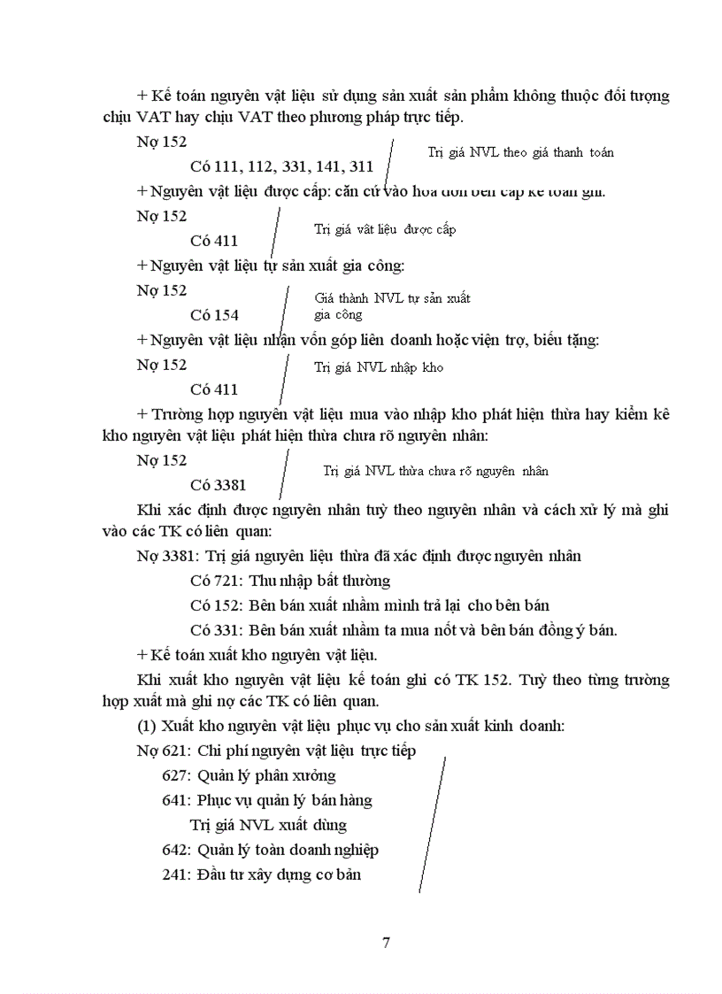 image for page Hoàn thiện tổ chức công tác nguyên vật liệu trong các doanh nghiệp sản xuất công nghiệp