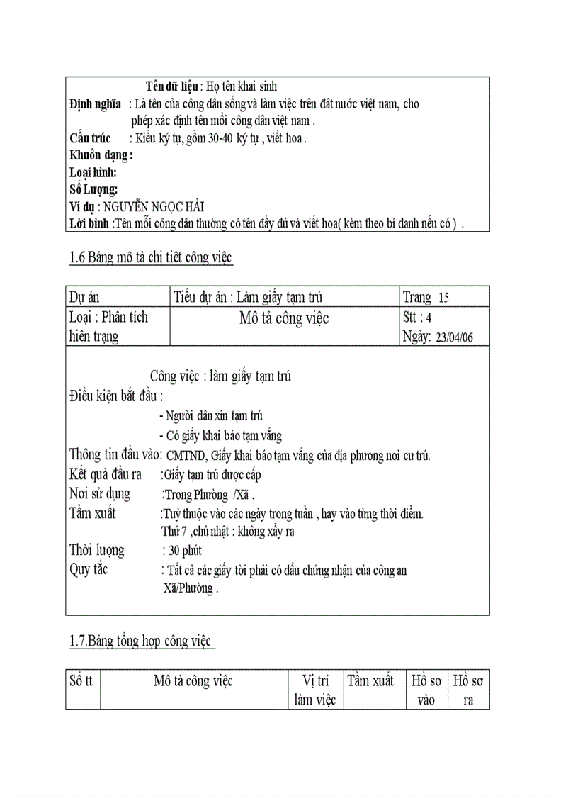 image for page Phân Tích Thiết Kế Hệ Thống Thông Tin