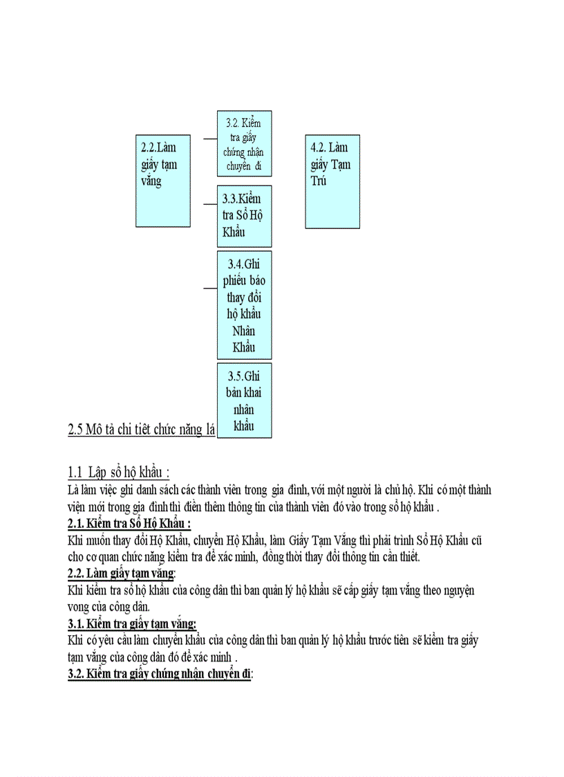 image for page Phân Tích Thiết Kế Hệ Thống Thông Tin
