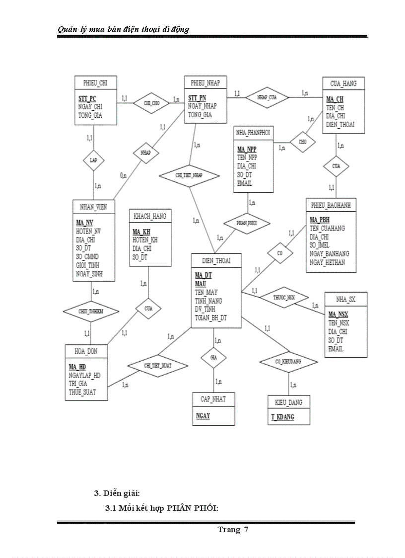 image for page Quản Lý Cửa Hàng Bán Điện Thoại Di Động