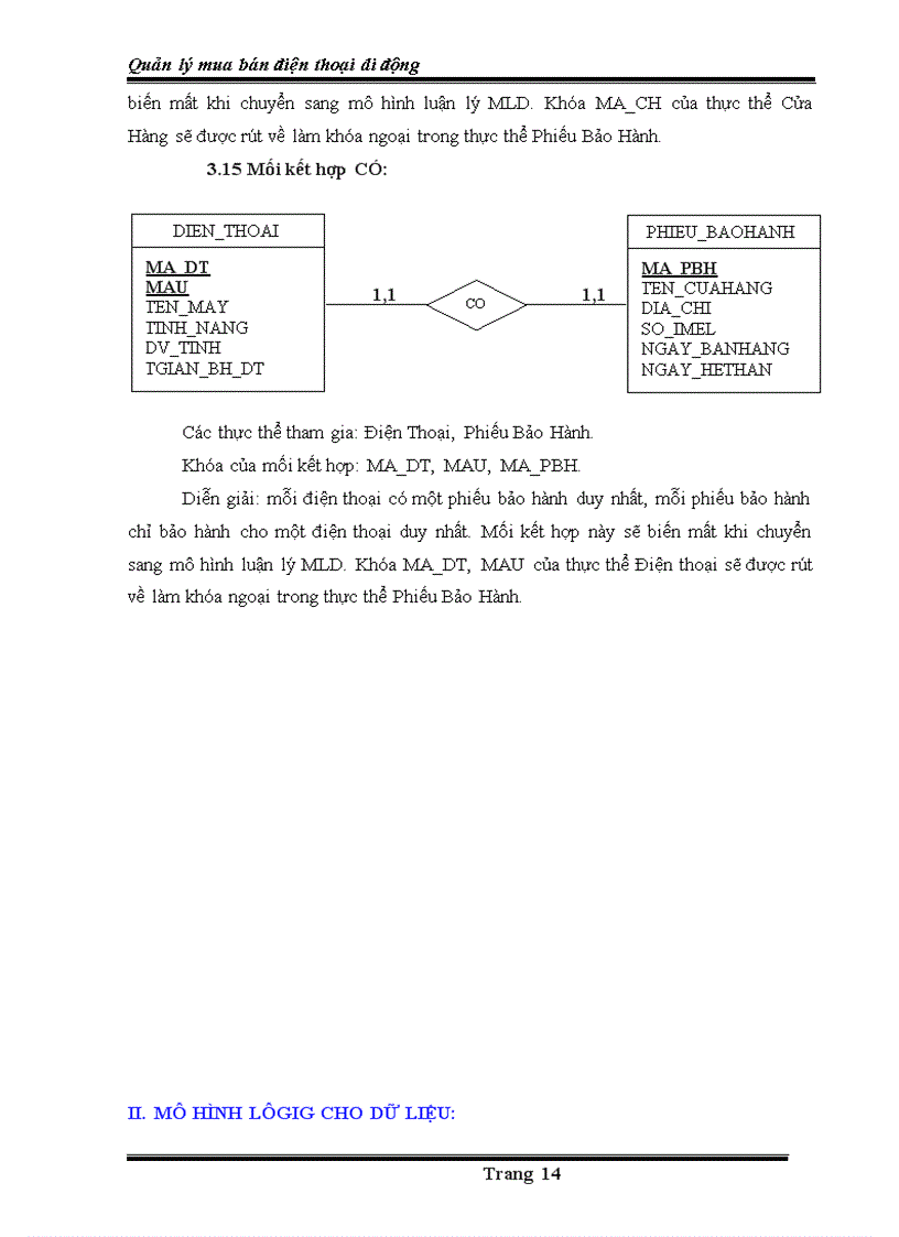 image for page Quản Lý Cửa Hàng Bán Điện Thoại Di Động