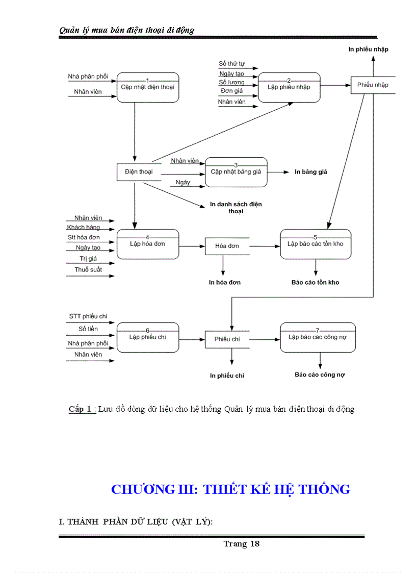 image for page Quản Lý Cửa Hàng Bán Điện Thoại Di Động