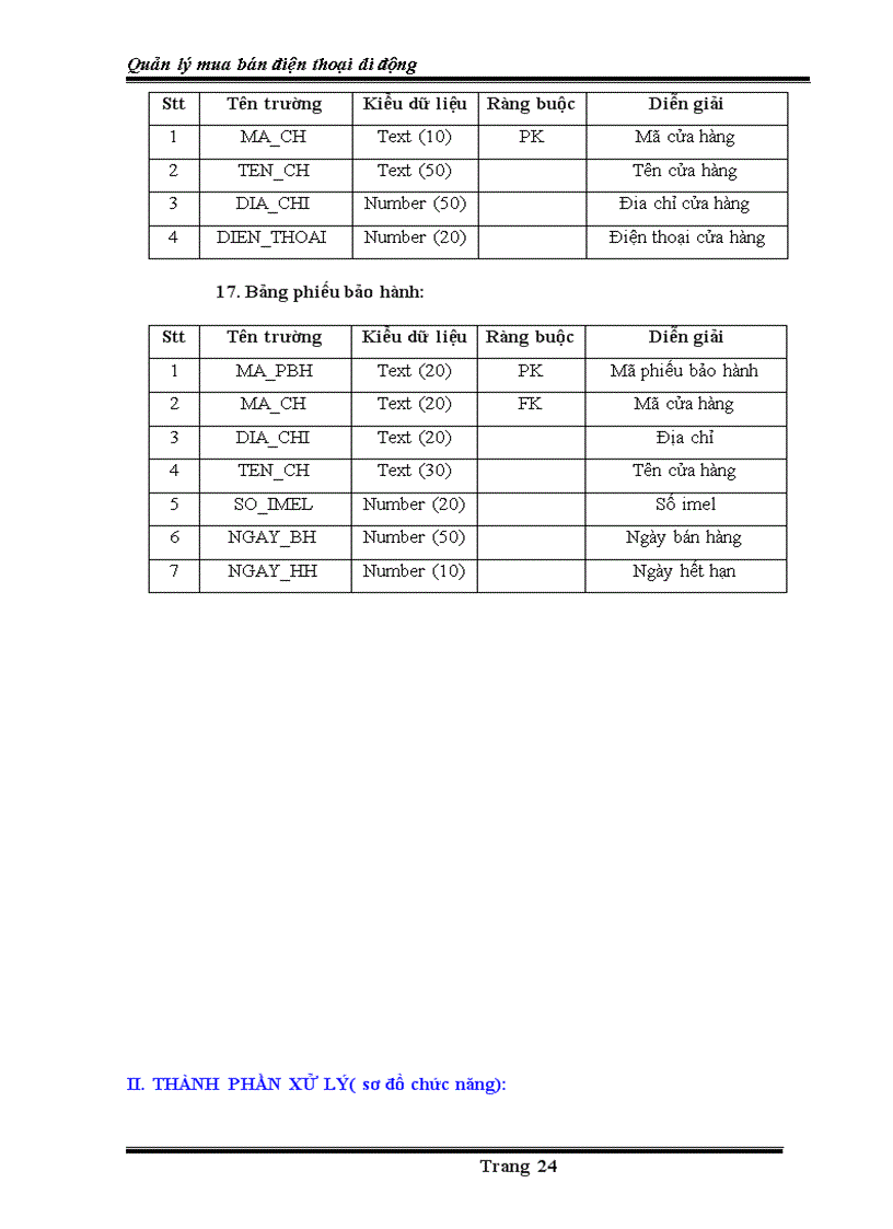 image for page Quản Lý Cửa Hàng Bán Điện Thoại Di Động