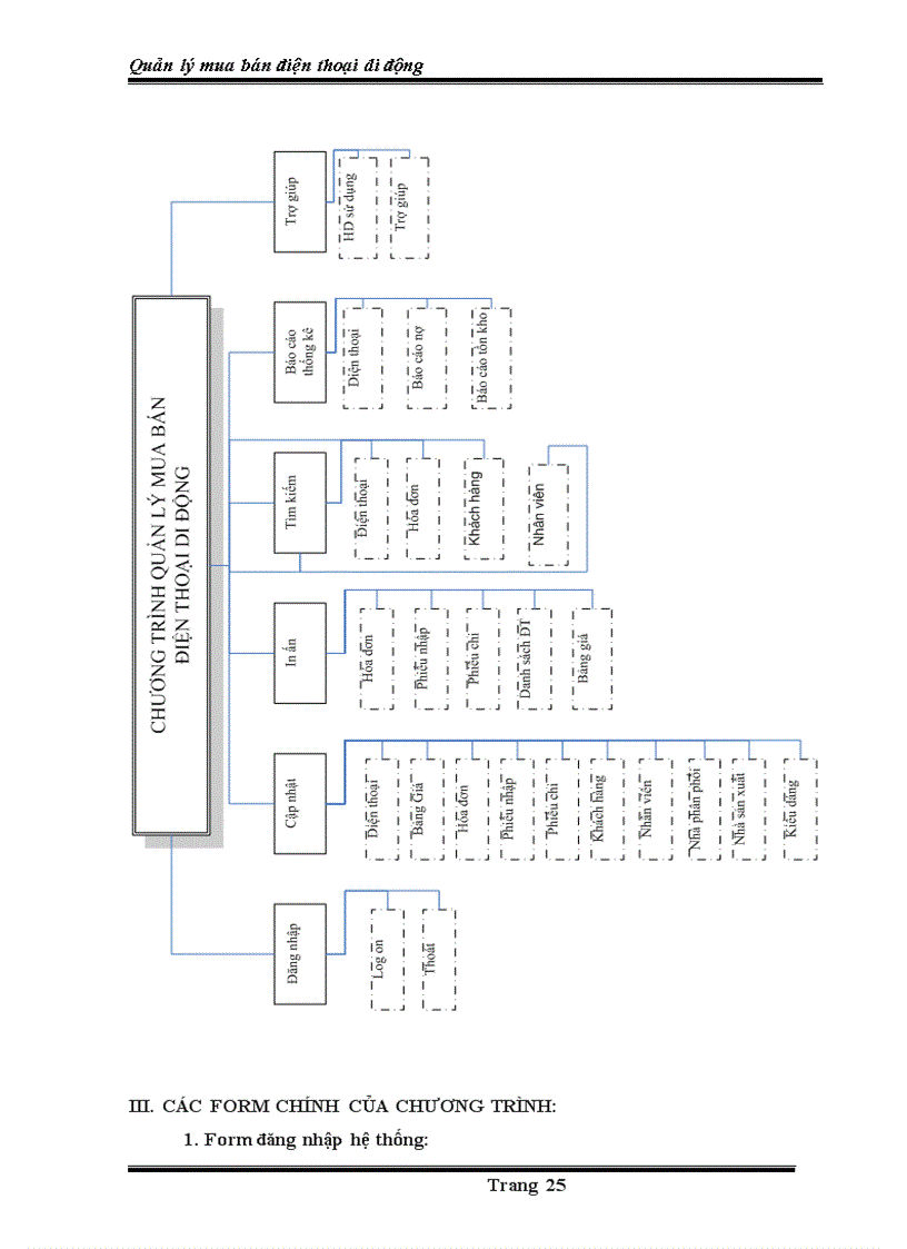 image for page Quản Lý Cửa Hàng Bán Điện Thoại Di Động