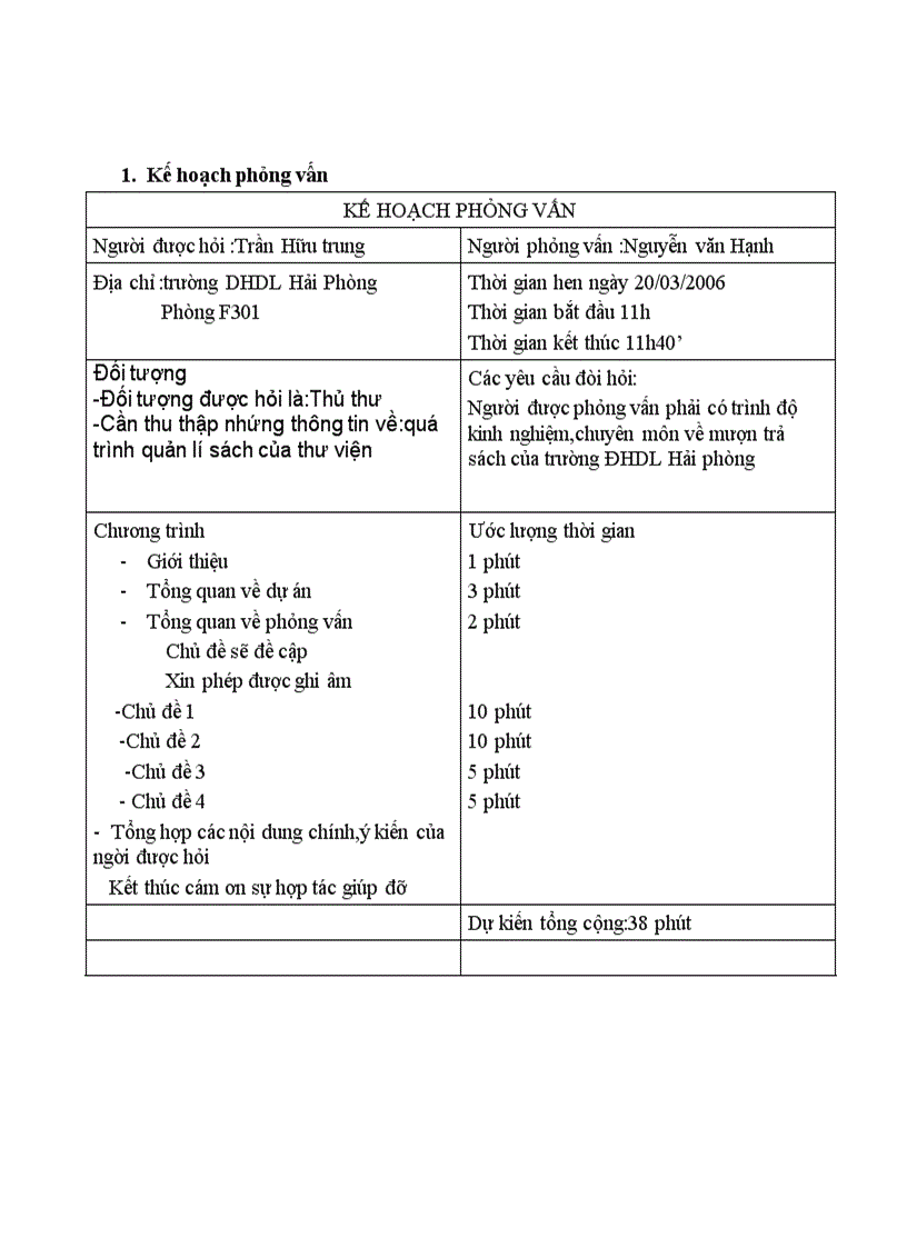 image for page Hệ thống Quản lý thư viện