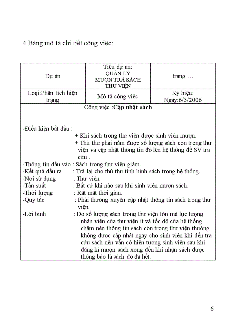 image for page Phân Tích Thiết Kế Hệ Thống QUẢN LÝ MƯỢN TRẢ SÁCH THƯ VIỆN