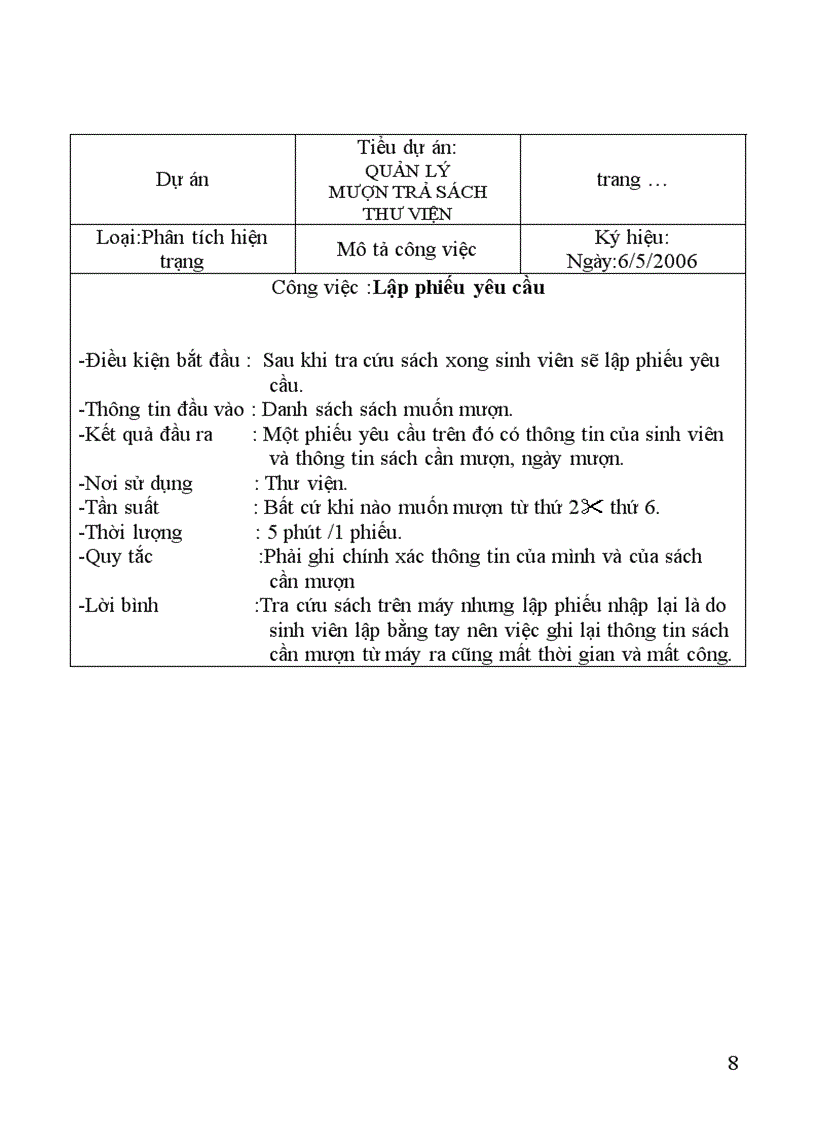 image for page Phân Tích Thiết Kế Hệ Thống QUẢN LÝ MƯỢN TRẢ SÁCH THƯ VIỆN