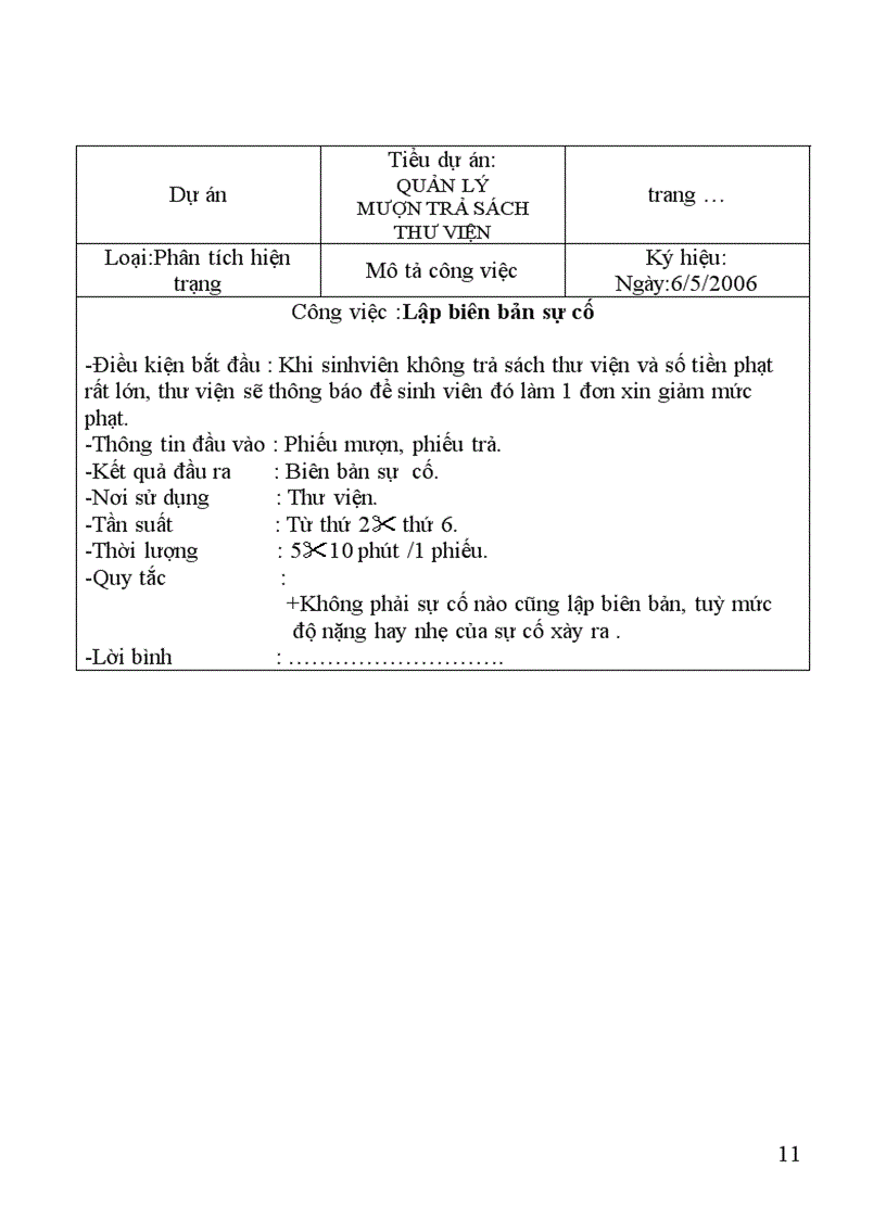 image for page Phân Tích Thiết Kế Hệ Thống QUẢN LÝ MƯỢN TRẢ SÁCH THƯ VIỆN