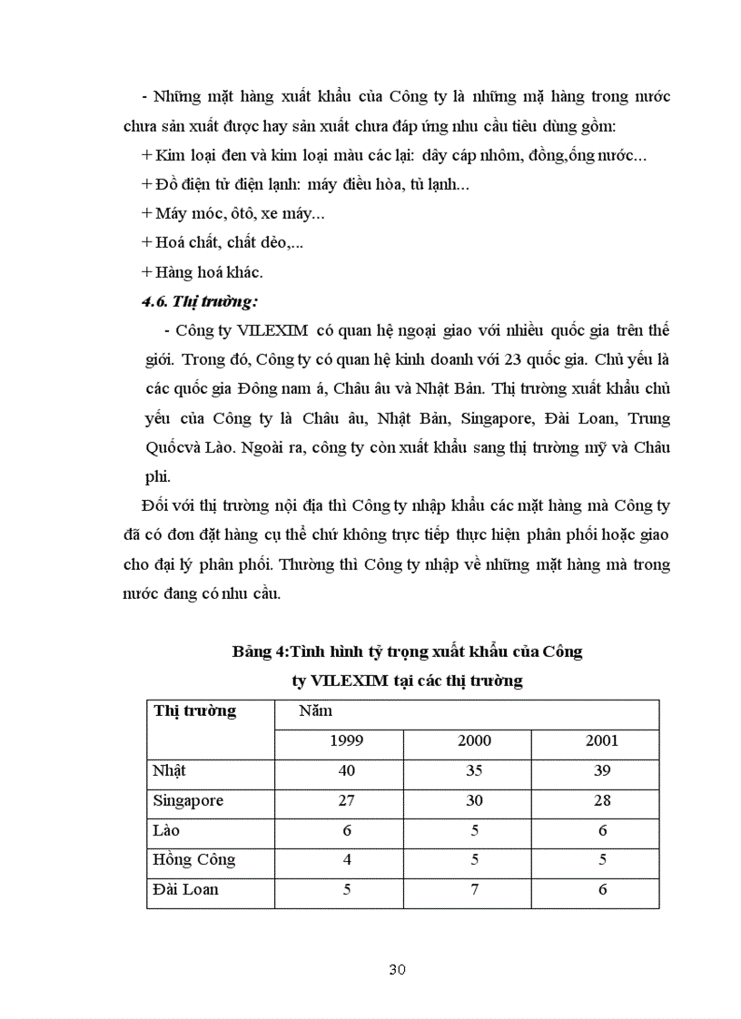 image for page 1số giải pháp nhằm nâng cao chất lượng quản trị hoạt động xuất khẩu của Công ty XNK với Lào VILEXIM