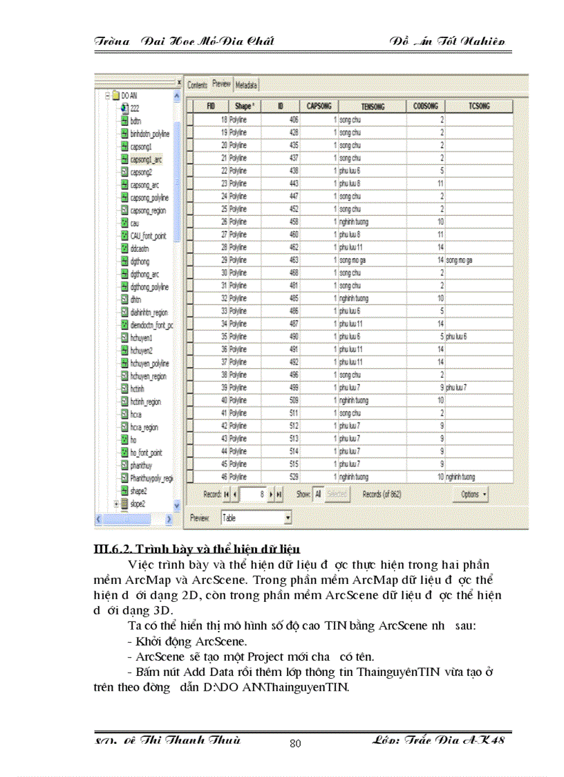 image for page Xây dựng cơ sở dữ liệu địa hình phục vụ quản lý đất đai của tỉnh Thái Nguyên bằng phần mềm ArcGIS