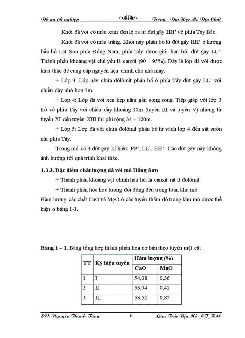 image for page Ứng dụng phần mềm Topo HsMo trong công tác thành lập bản đồ và tính khối lượng khai thác mỏ