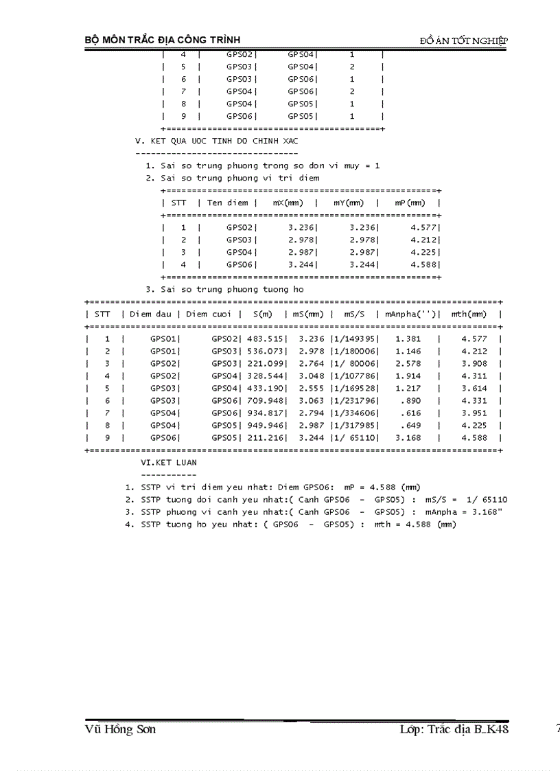image for page Thành lập lưới khống chế thi công trong xây dựng công trình công nghiệp