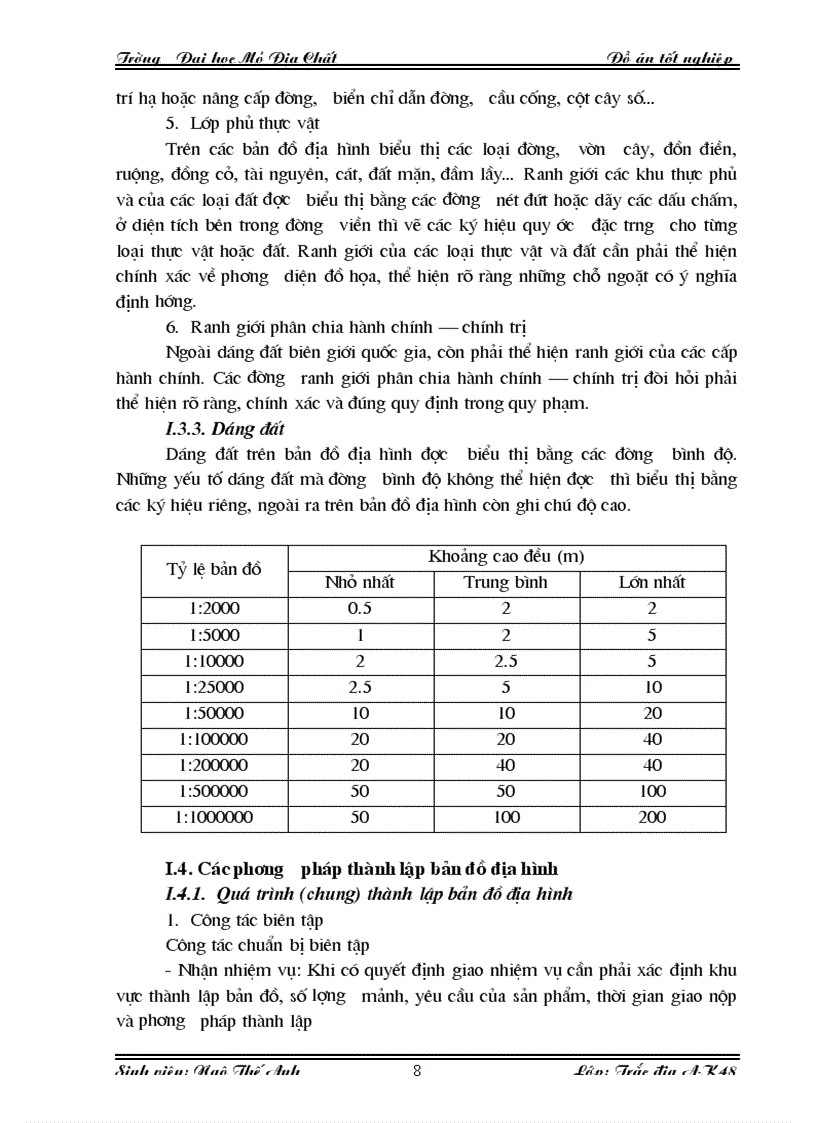image for page Ứng dụng phần mềm Surfer trong công tác vẽ đường bình độ thành lập bản đồ địa hình