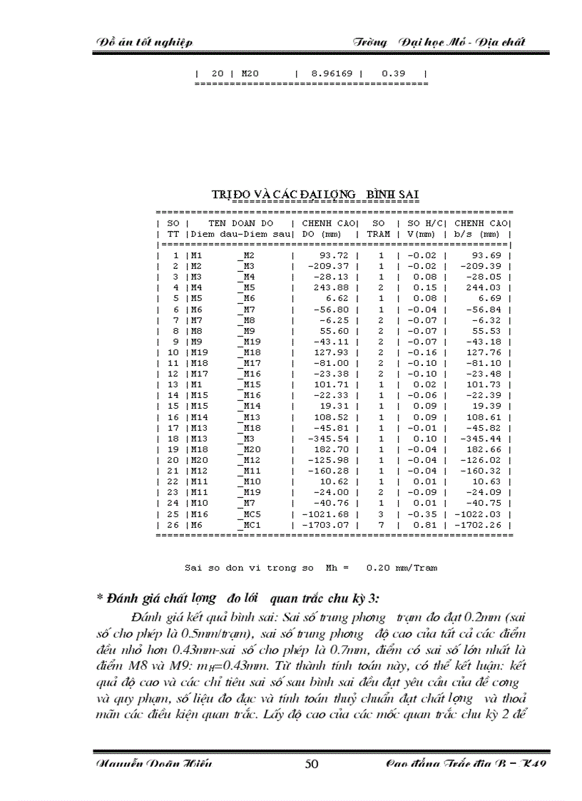 image for page Phương pháp xây dựng lưới và xử lý số liệu đo lún công trình cao tầng