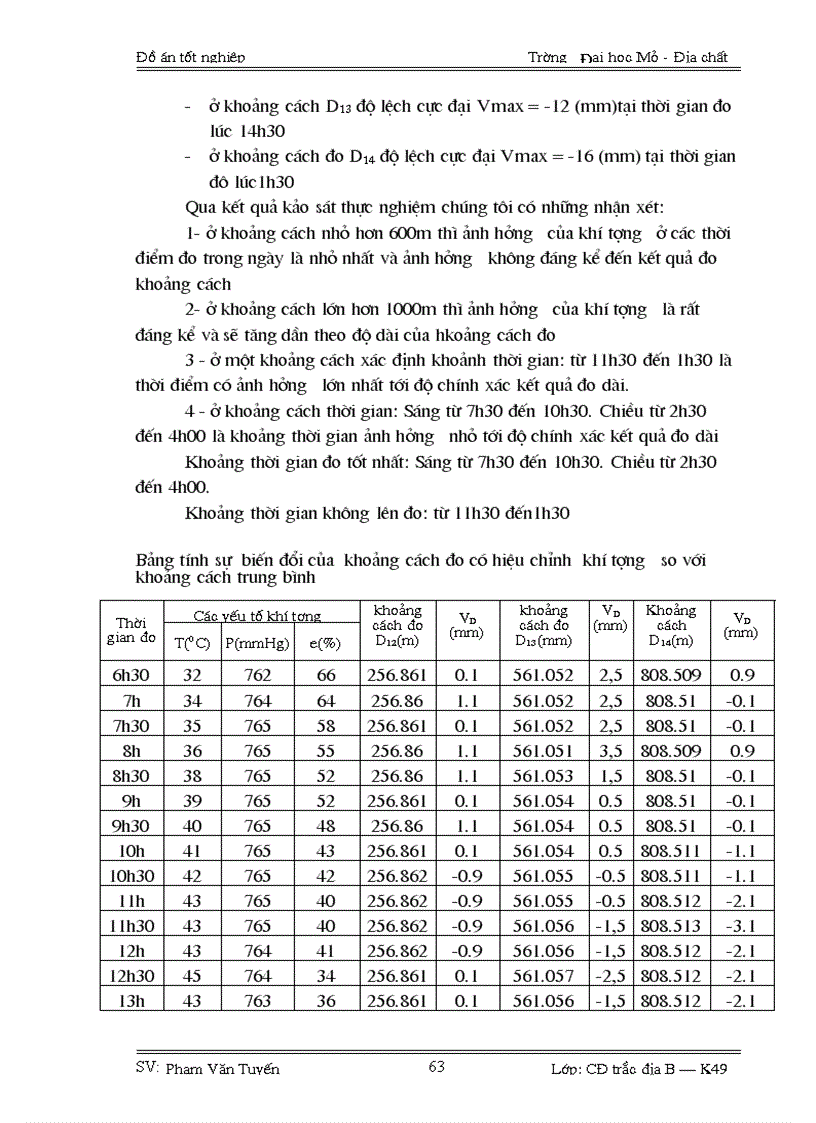 image for page Nghiên cứu ảnh hưởng của khí tượng đến kết quả đo chiều dài bằng máy toàn đạc điện tử