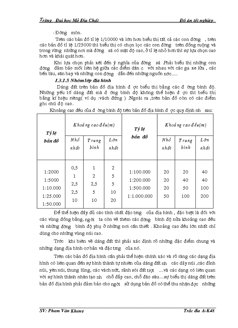 image for page Thành lập bản đồ địa hình bằng phần mềm Softdesk 8 0 và dữ liệu máy toàn đạc điện tử Topcon GTS 230n