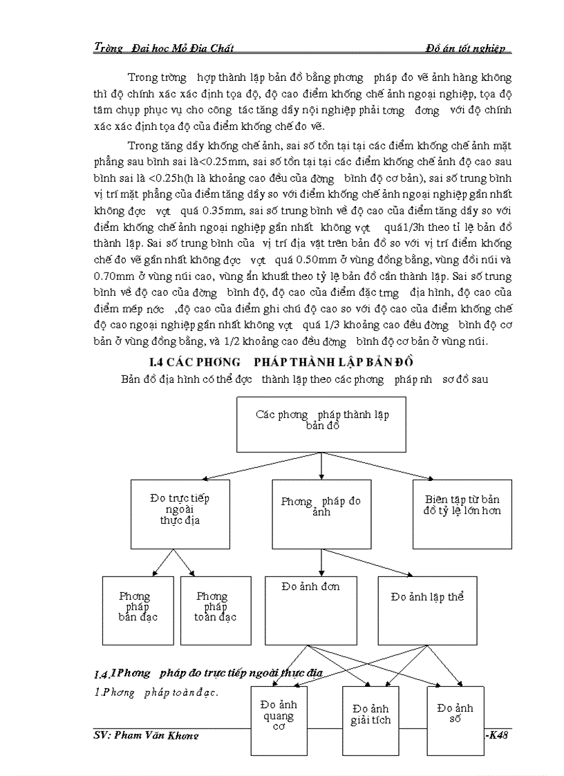 image for page Thành lập bản đồ địa hình bằng phần mềm Softdesk 8 0 và dữ liệu máy toàn đạc điện tử Topcon GTS 230n