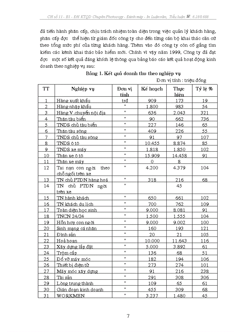 image for page Báo cáo thực tập Tại Công ty Bảo hiểm Bảo Việt Hà Nội