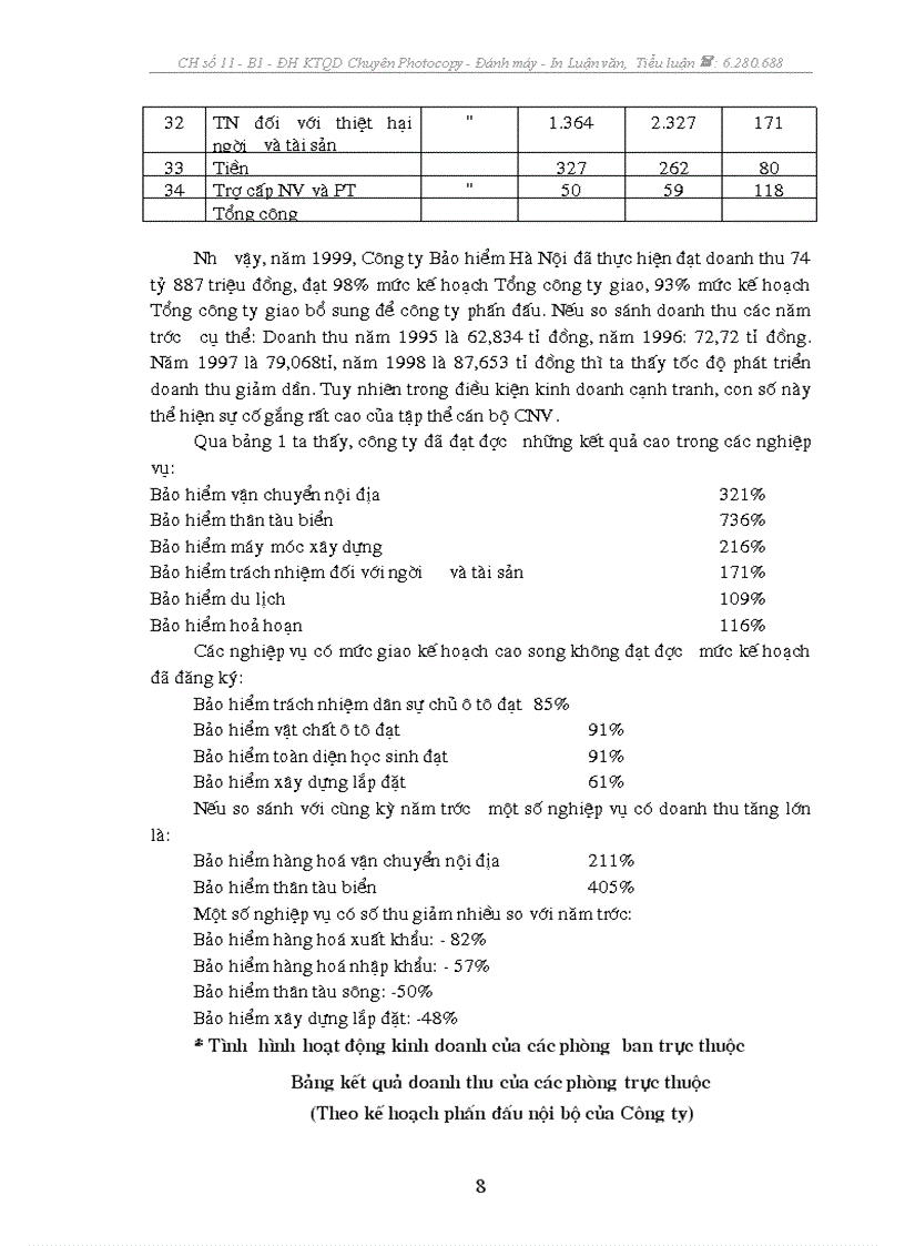 image for page Báo cáo thực tập Tại Công ty Bảo hiểm Bảo Việt Hà Nội