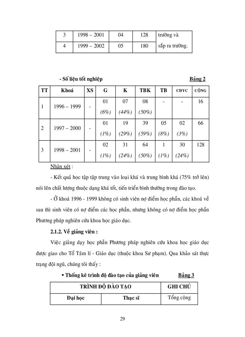 image for page Biện Pháp Nâng Cao Chất Lượng Bài Tập Nghiên Cứu Khoa Học Giáo Dục Của Sinh Viên Hệ Cao Đẳng Sư Phạm Tiểu Học Trường Đại Học An Giang