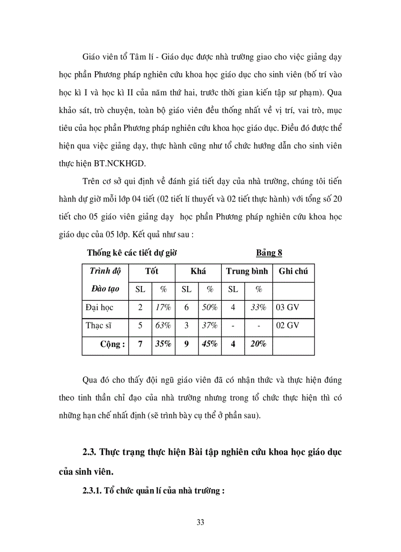 image for page Biện Pháp Nâng Cao Chất Lượng Bài Tập Nghiên Cứu Khoa Học Giáo Dục Của Sinh Viên Hệ Cao Đẳng Sư Phạm Tiểu Học Trường Đại Học An Giang