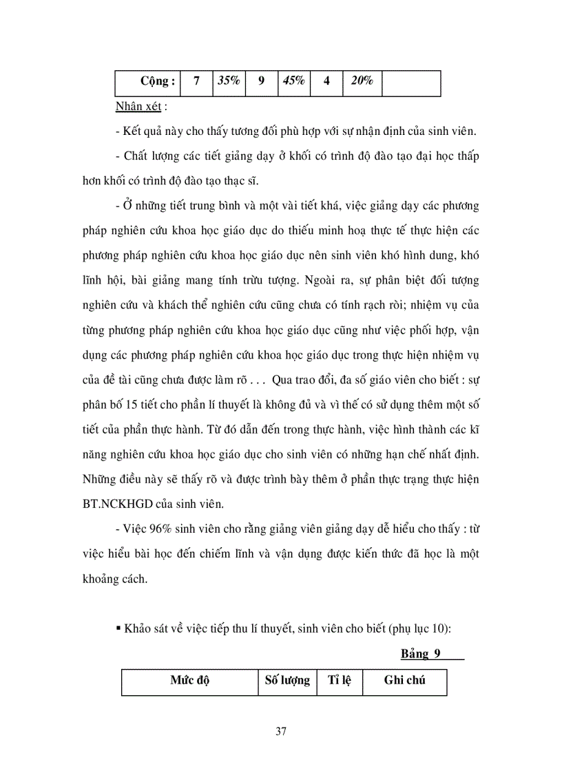 image for page Biện Pháp Nâng Cao Chất Lượng Bài Tập Nghiên Cứu Khoa Học Giáo Dục Của Sinh Viên Hệ Cao Đẳng Sư Phạm Tiểu Học Trường Đại Học An Giang