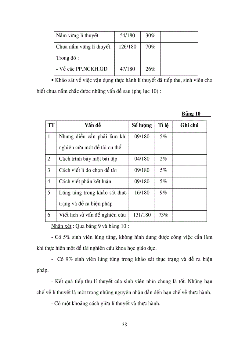 image for page Biện Pháp Nâng Cao Chất Lượng Bài Tập Nghiên Cứu Khoa Học Giáo Dục Của Sinh Viên Hệ Cao Đẳng Sư Phạm Tiểu Học Trường Đại Học An Giang