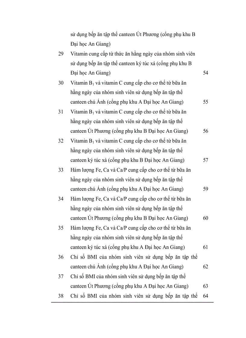 image for page Bước Đầu Khảo Sát Thực Trạng Dinh Dưỡng Của Sinh Viên Trong Khu Vực Ký Túc Xá Đại Học Angiang Sử Dụng Bếp Ăn Tập Thể và Đề Xuất Năng Lượng Cần Thiết và Hợp Lý cho Khẩu Phần Ăn Hàng Ngày