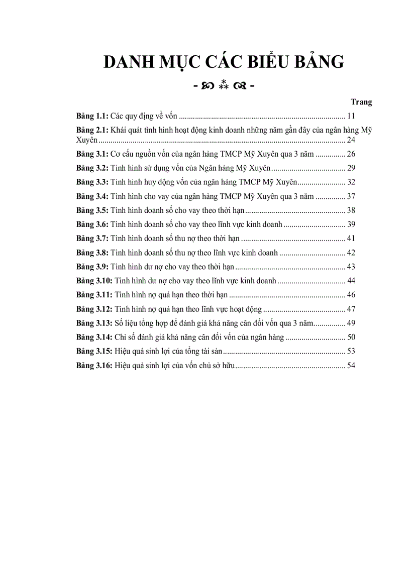 image for page Đánh giá hiệu quả sử dụng vốn tại Ngân hàng Thương mại cổ phần Mỹ Xuyên