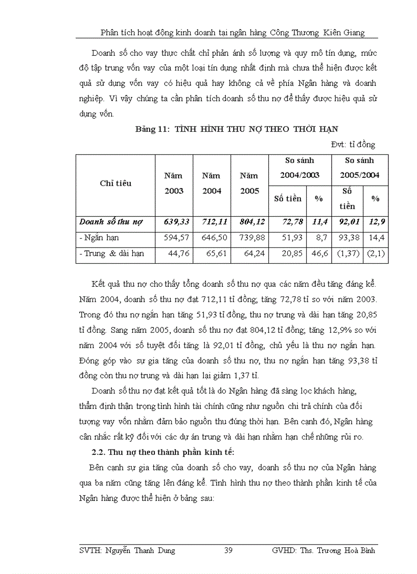 image for page Phân tích hoạt động kinh doanh tại NHCT Kiên Giang