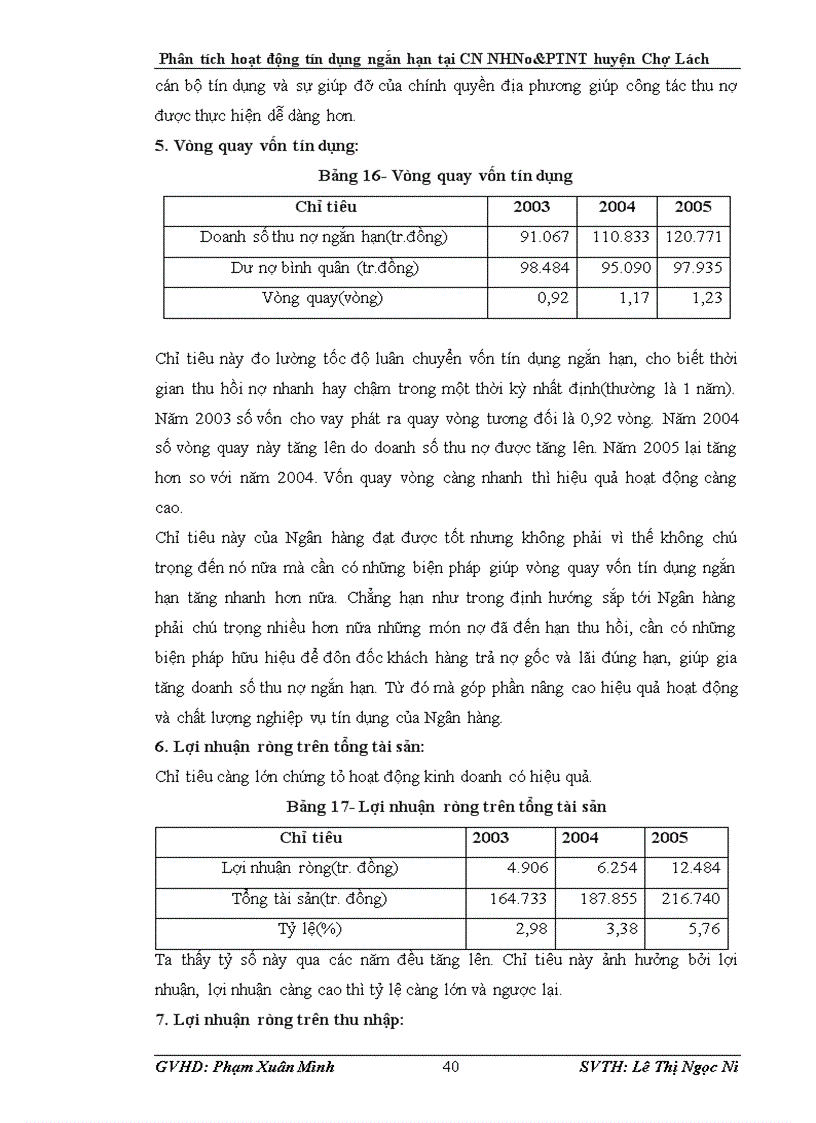 image for page Phân tích hoạt động tín dụng ngắn hạn tại Chi Nhánh NHNN PTNT huyện Chợ Lách