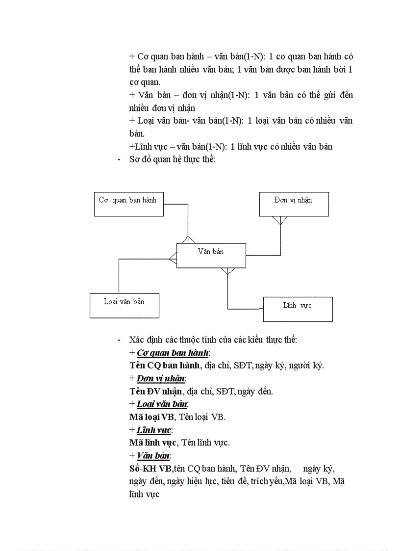image for page Phân tích và thiết kế hệ thống thông tin quản lý văn bản
