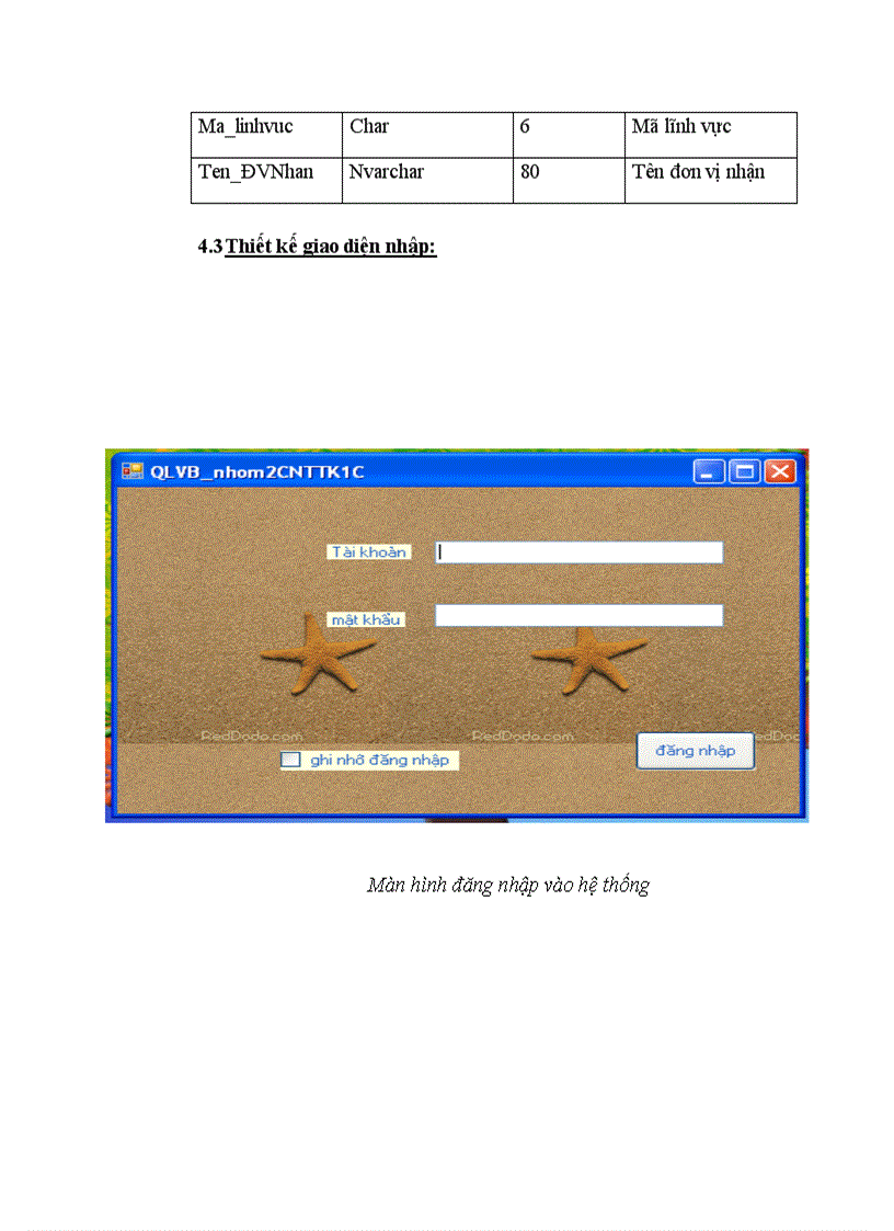 image for page Phân tích và thiết kế hệ thống thông tin quản lý văn bản