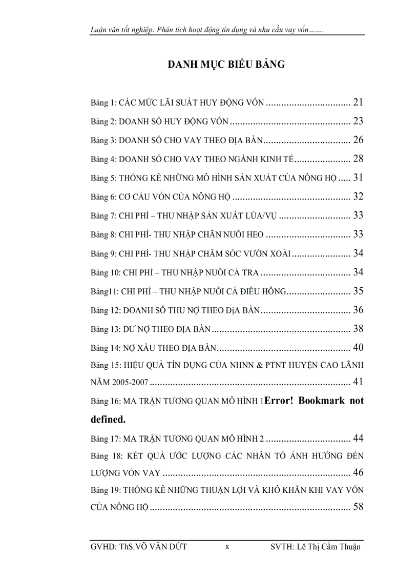 image for page Phân tích hoạt động tín dụng và nhu cầu vay vốn tại NHNN PTNT huyện Cao lãnh